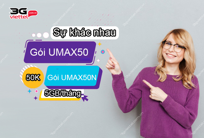 Gói UMAX50 và UMAX50N Gói UMAX50 và UMAX50N