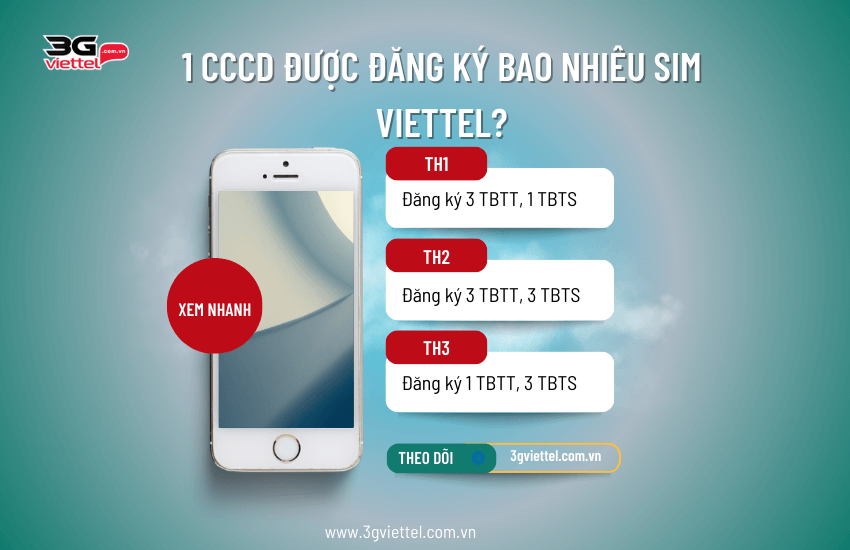 1 cccd duoc dang ky bao nhieu sim viettel