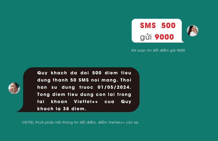 soan tin nhan doi diem viettel++