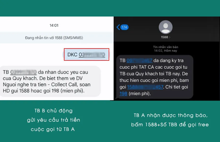 cach goi dien nguoi nghe tra tien viettel