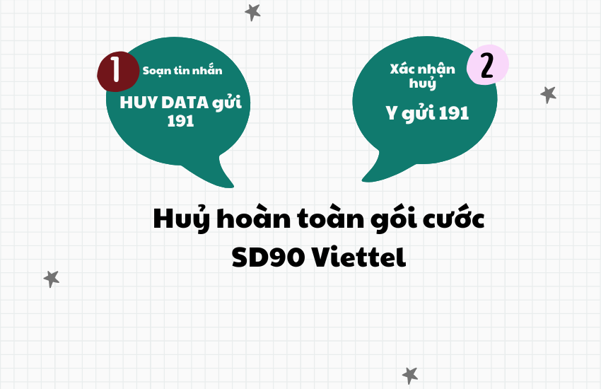 huy hoan toan goi cuoc sd90 viettel