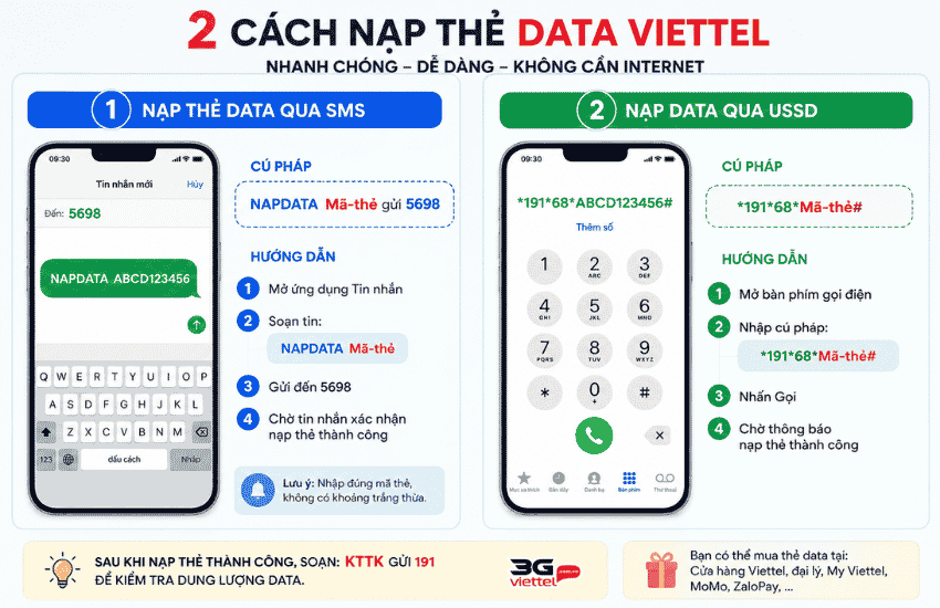 cach su dung the data viettel