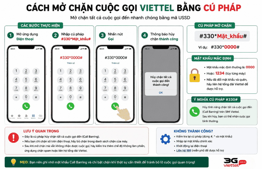 mo chan tat ca cuoc goi den viettel