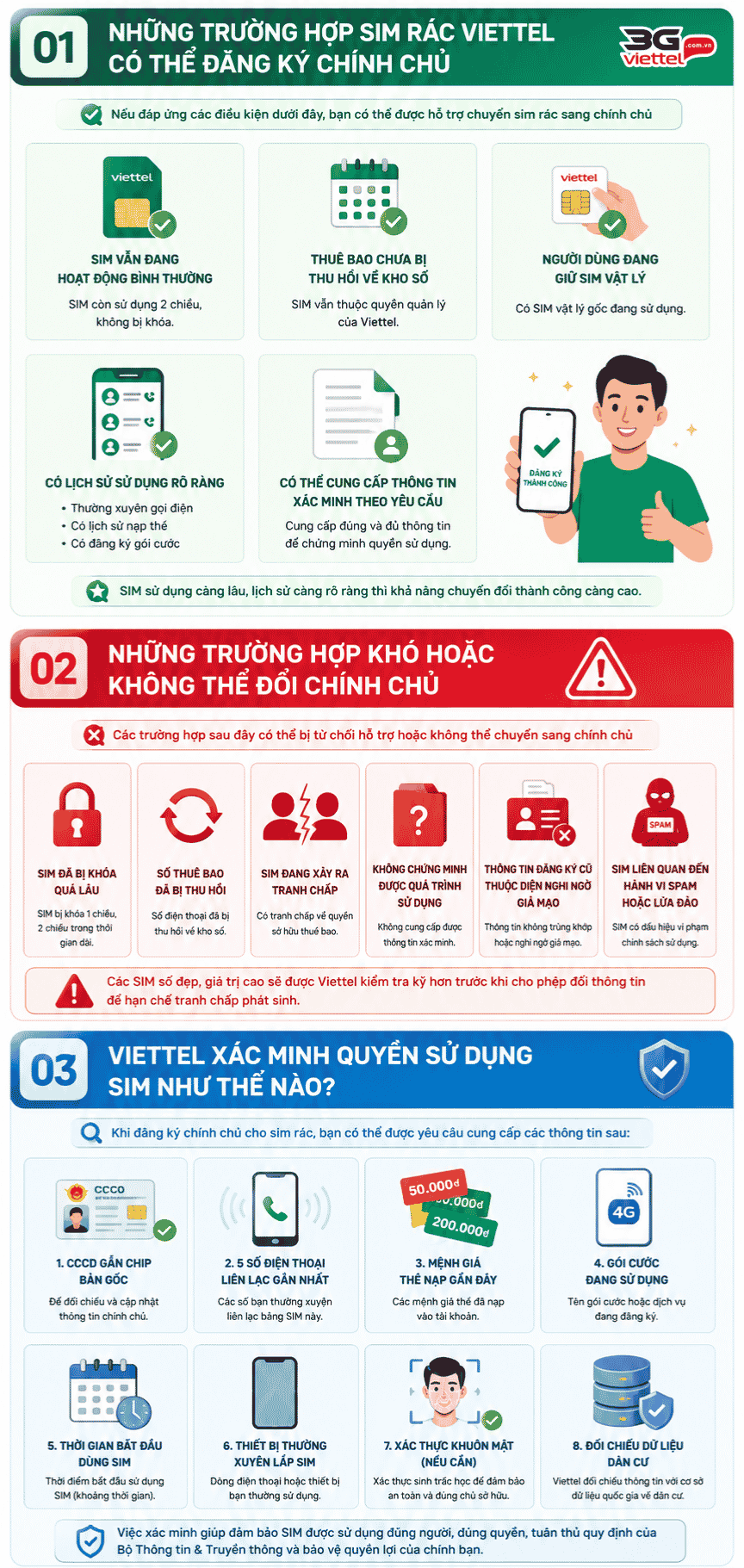 quy dinh xac thuc chinh chu sim rac viettel