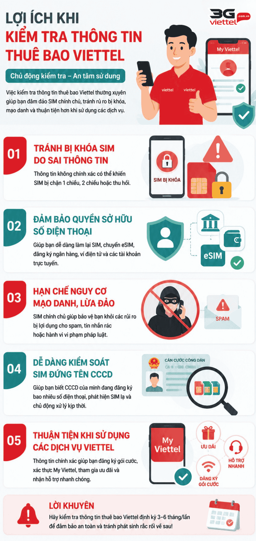 tai sao nen kiem tra thong tin sim viettel