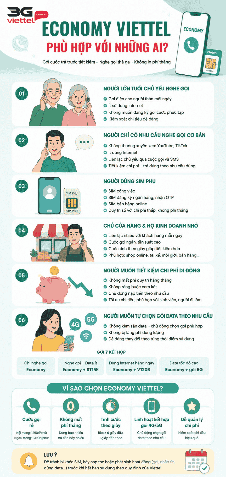 ai phu hop voi goi economy viettel