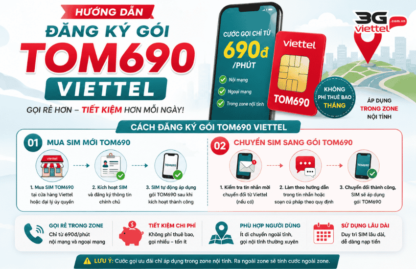 goi cuoc tom690 viettel