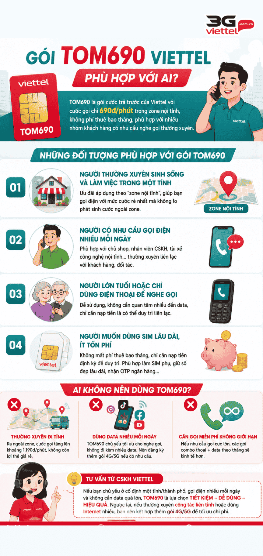 goi tom690 viettel phu hop voi ai