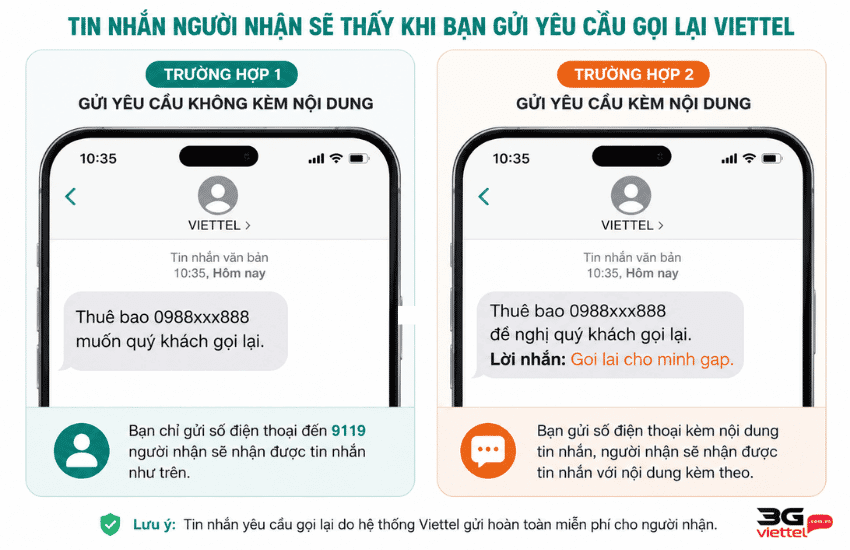 thong bao goi lai viettel