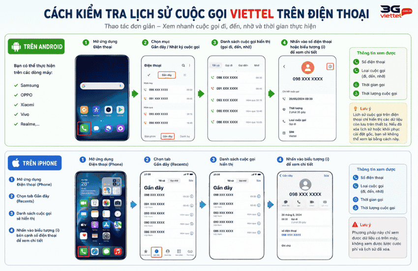kiem tra nhat ky cuoc goi viettel tren dien thoai
