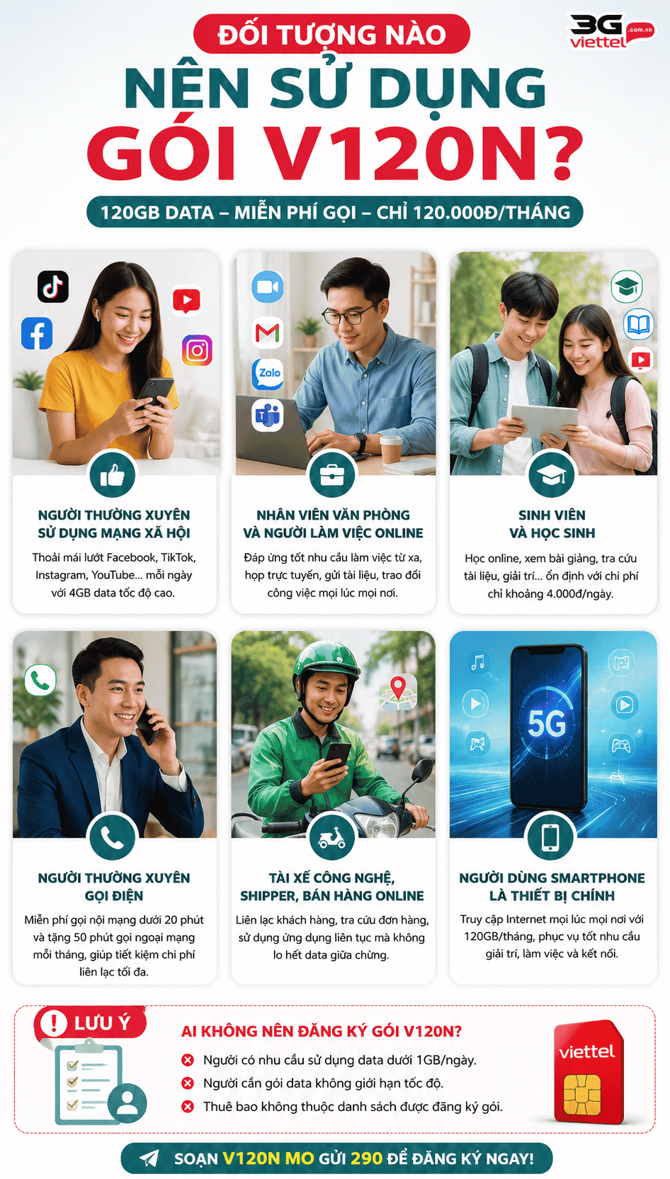Gói V120N là gì? Cách đăng ký V120N Viettel cú pháp mới 2026 ai nen dang ky goi v120n cua viettel