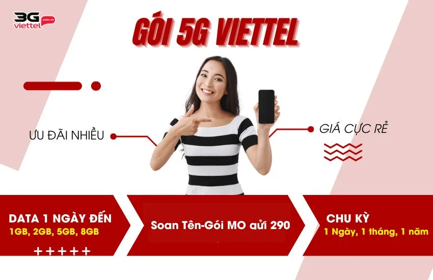 goi cuoc 5g cua viettel