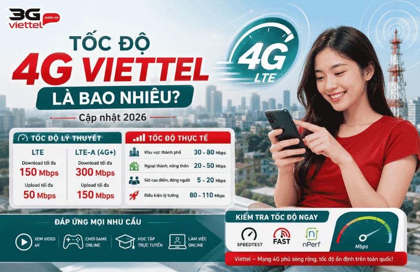 toc do 4g viettel