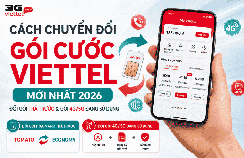 huong dan chuyen doi goi cuoc viettel