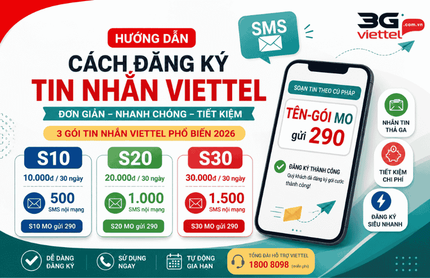 goi tin nhan viettel