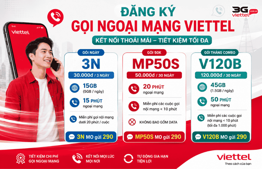 goi ngoai mang viettel