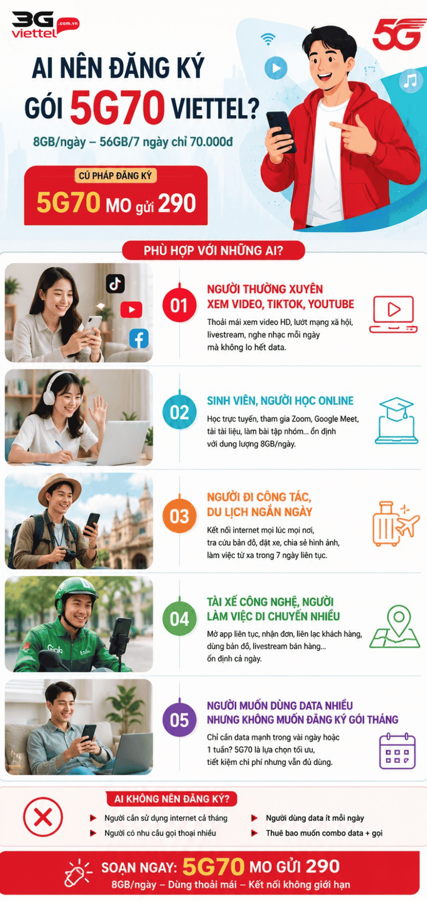 ai nen dung goi 5g70 viettel