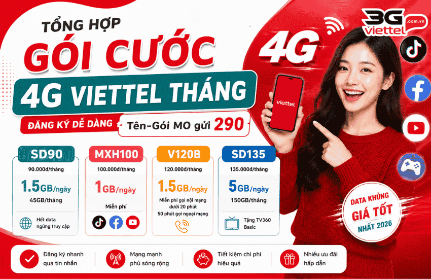 cac goi cuoc 4g viettel thang