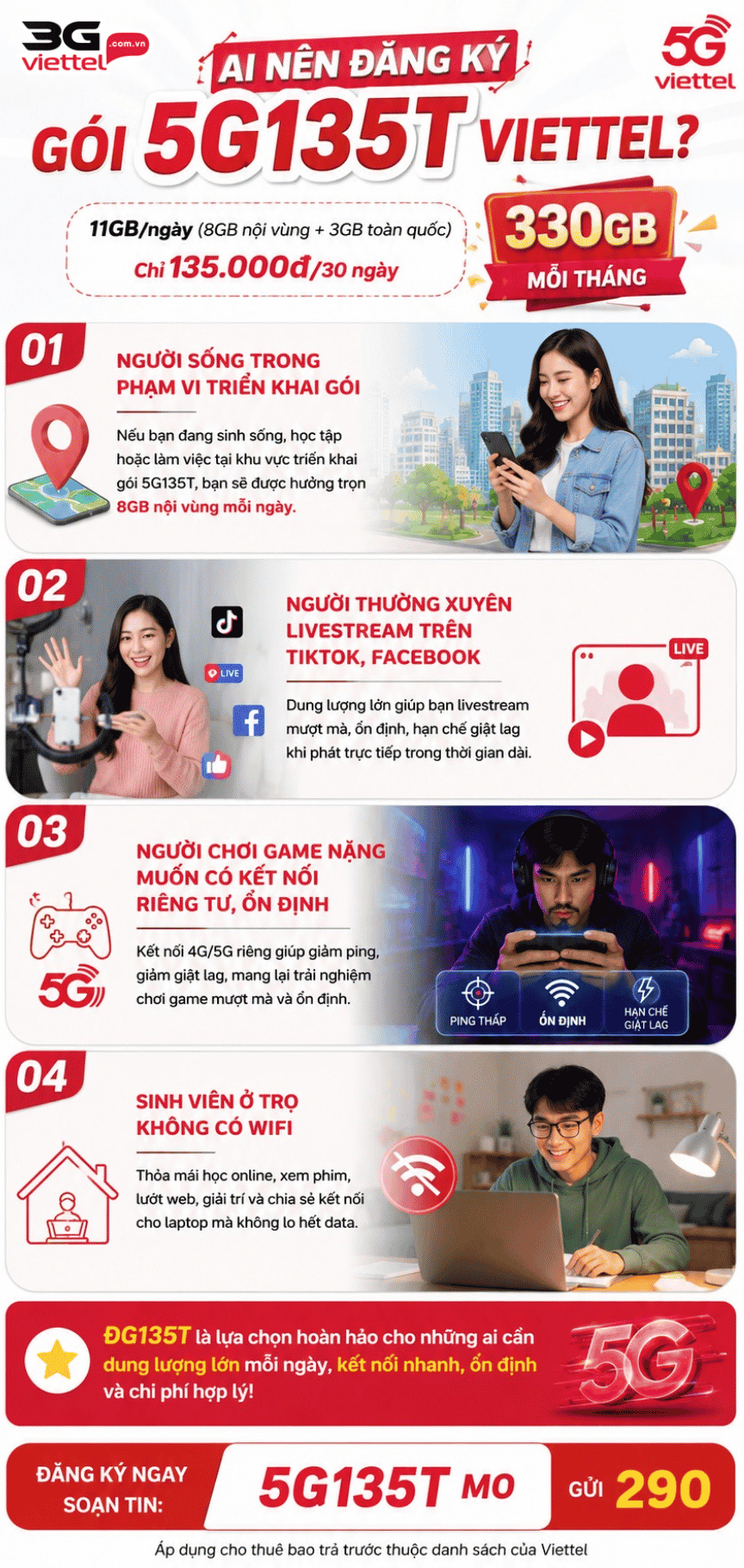 ai nen chon goi 5g135t viettel