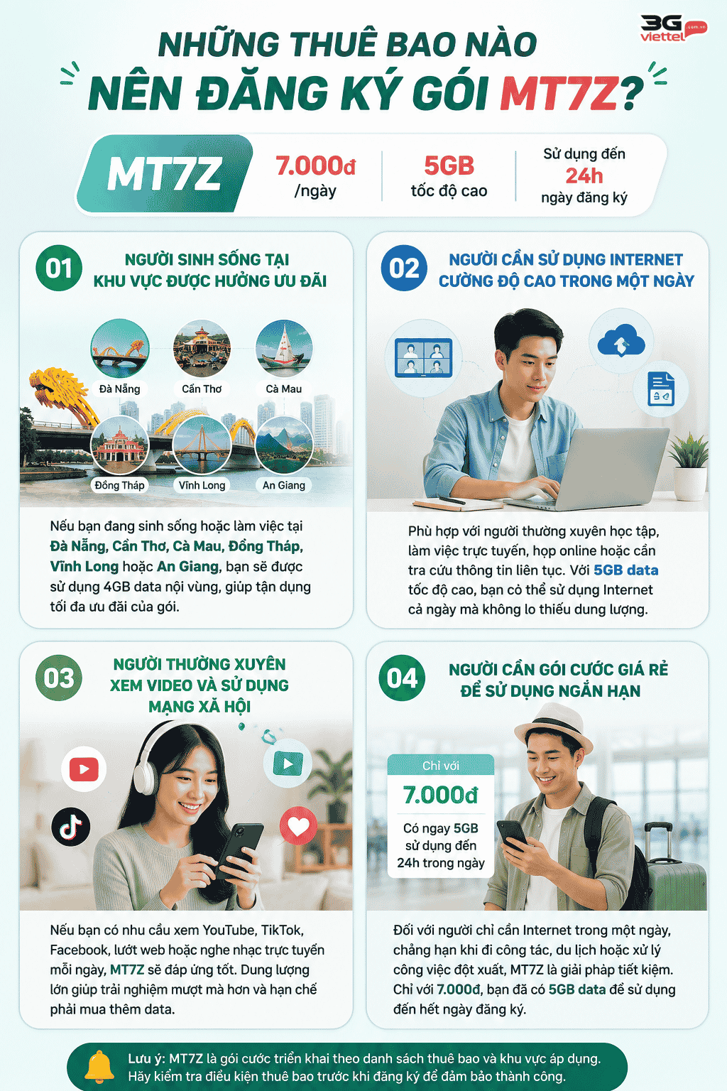 MT7Z áp dụng tỉnh nào? Cách đăng ký MT7Z Viettel 5GB 7K ai nen dang ky goi mt7z viettel