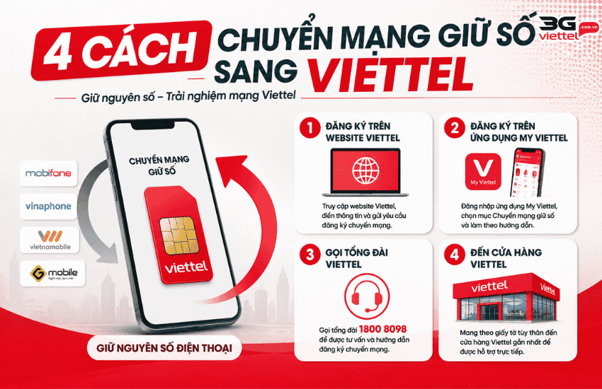 chuyen mang giu so sang viettel