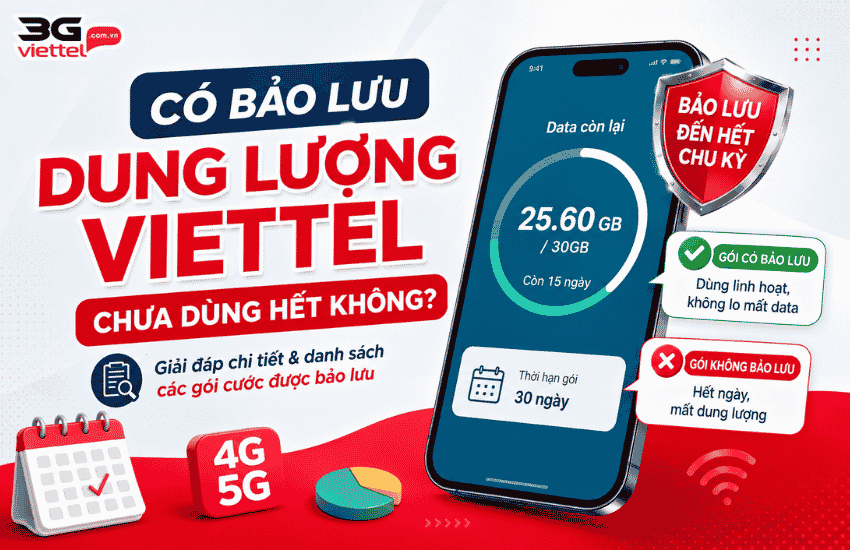 Dùng chưa hết dung lượng trong ngày thì sao? Bảo lưu không? dung luong khong bao luu viettel