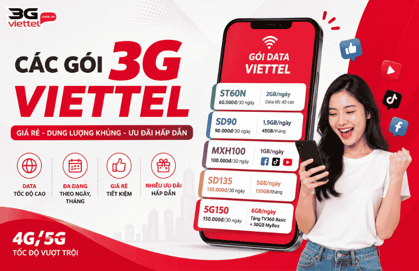 goi cuoc 3g viettel 2026